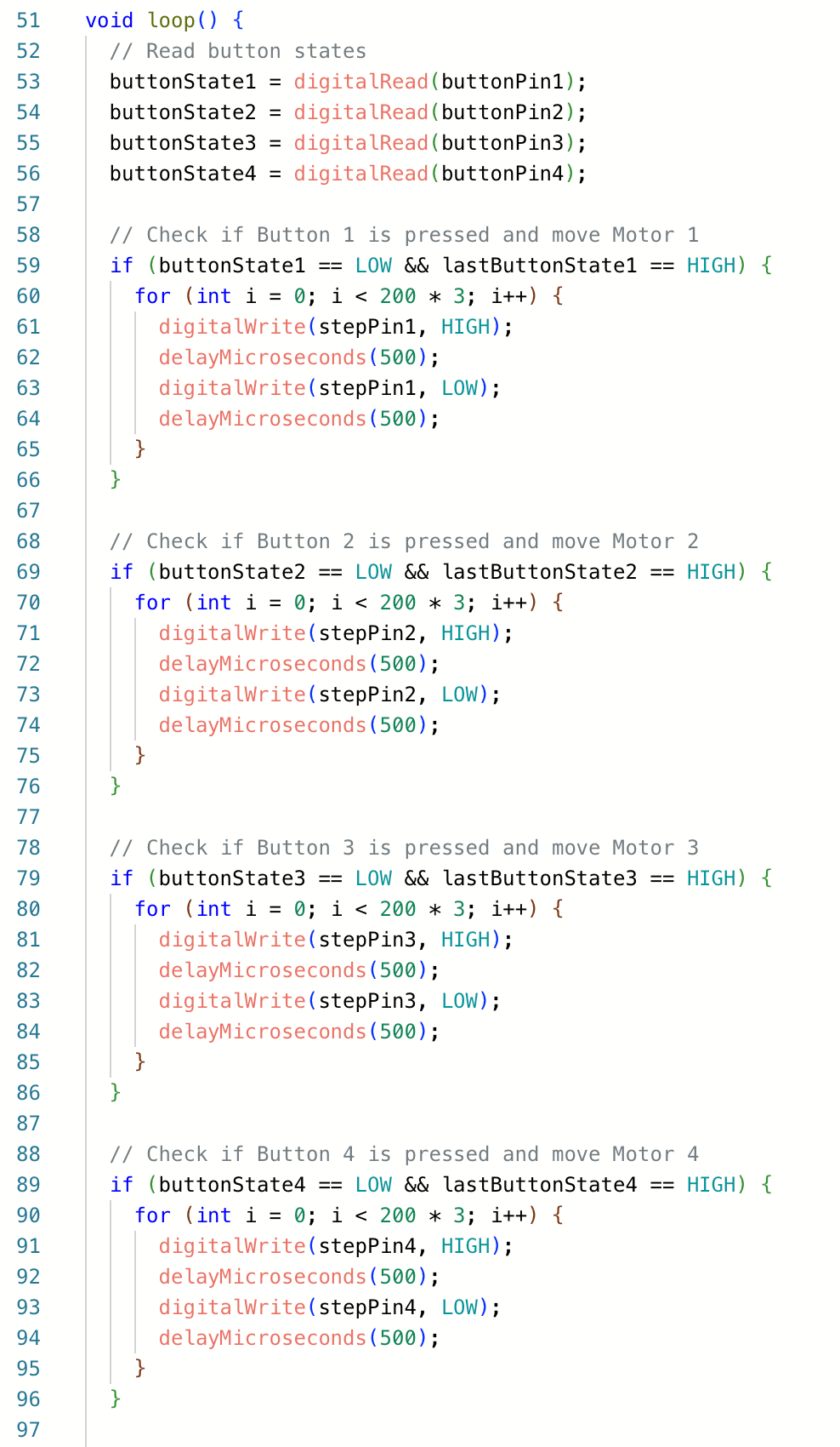 four code 2